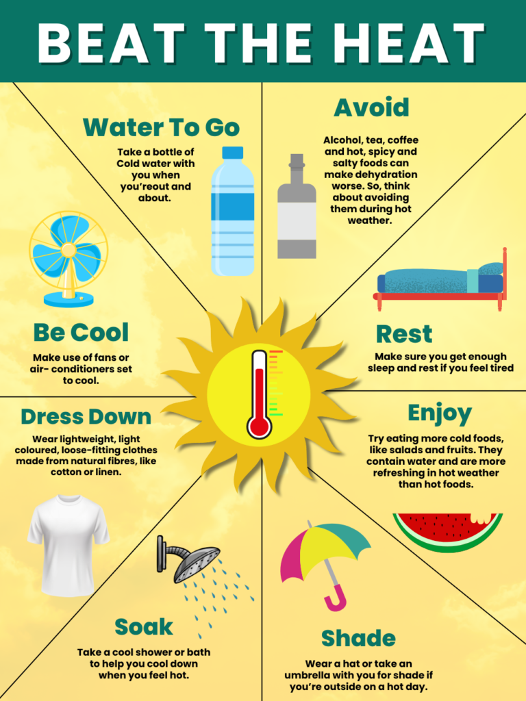 how to preventing heatstroke