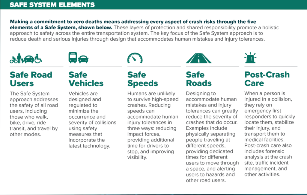 road safety rules