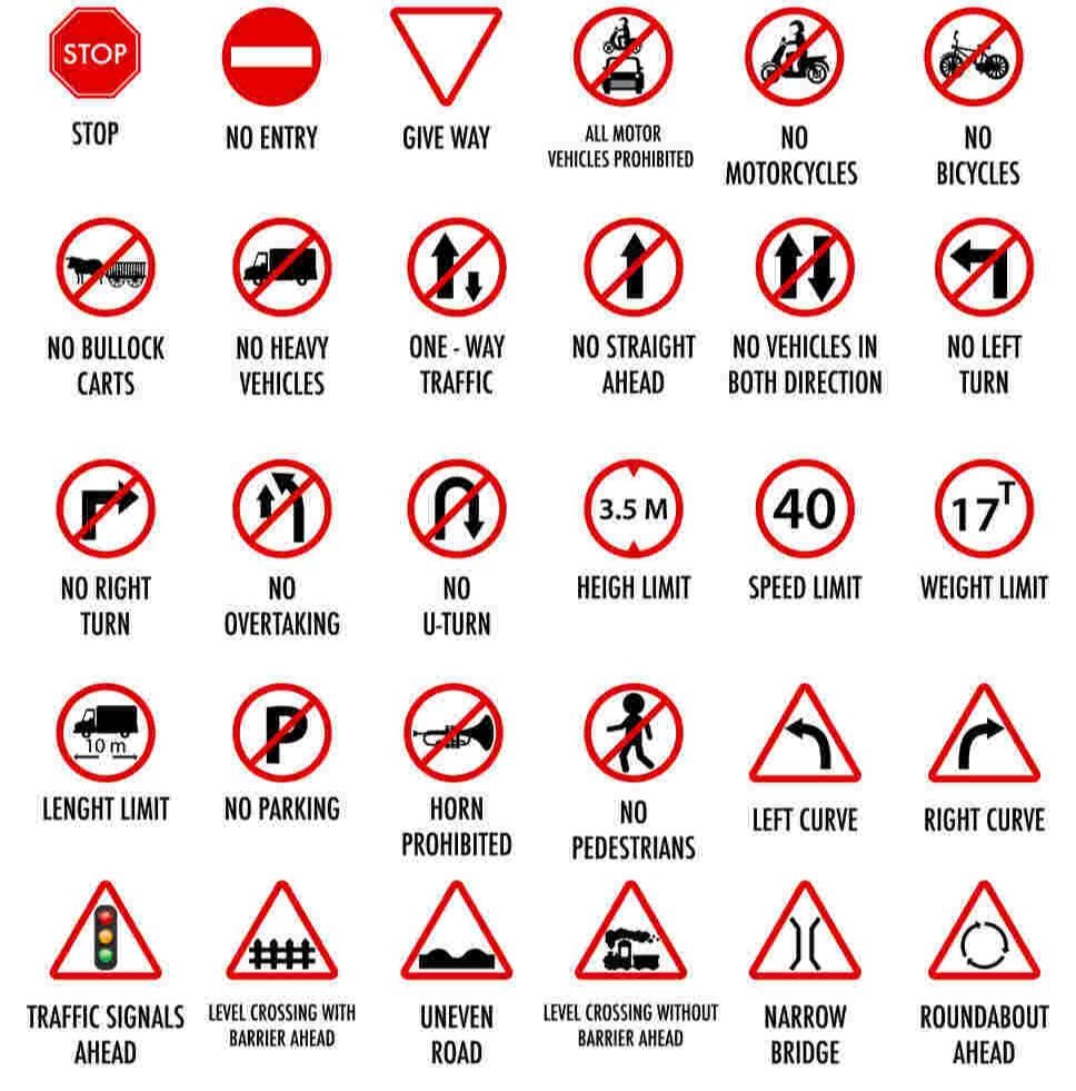 mandatory traffic signs